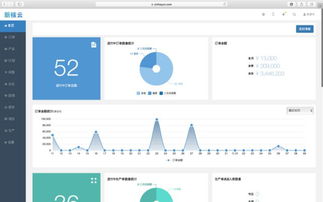 36氪首發(fā) | 工廠ERP系統(tǒng)提供商新核云完成300萬(wàn)美元A輪融資，從流程管理邁向PaaS與供應(yīng)鏈網(wǎng)絡(luò)